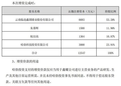 注冊(cè)資本增至340.5億元 華為旗下產(chǎn)業(yè)投資平臺(tái)這回看上誰(shuí)