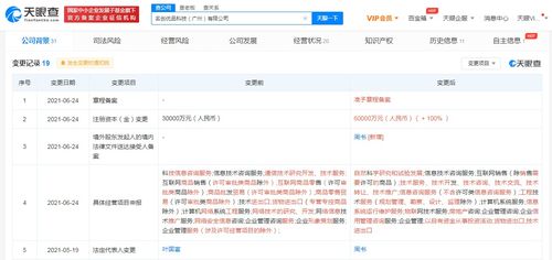 名創優品科技公司注冊資本增至6億元 經營范圍新增以自有資金投資