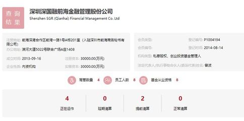 快看｜對投資者承諾最低收益，深國融金融管理集團被出示警示函